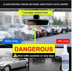 Car Glass Anti-fog Rainproof Agent (Pack of 1)